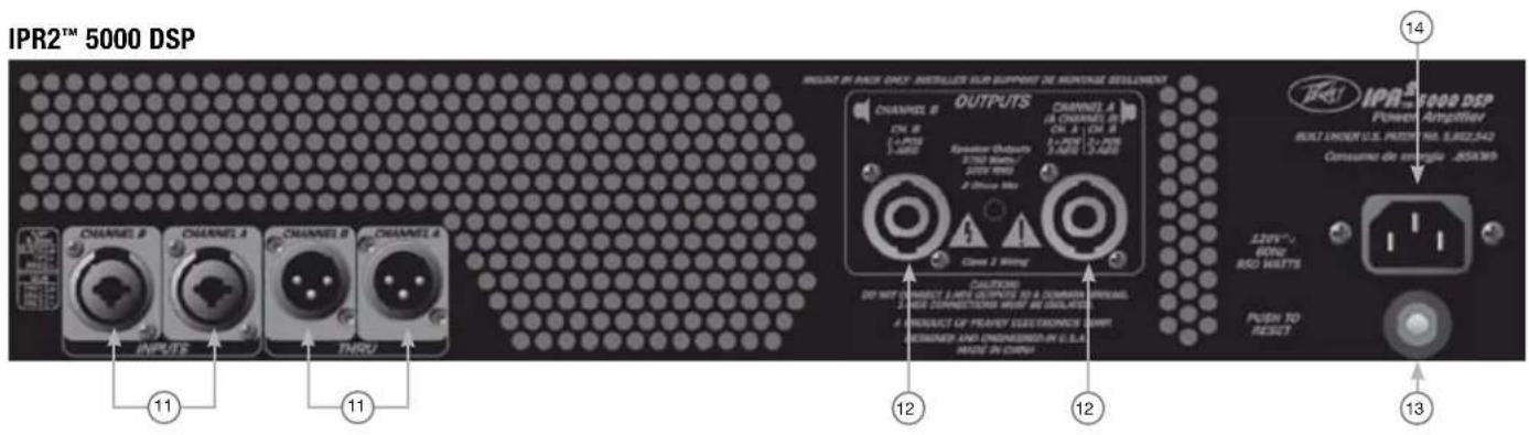 PEAVEY IPR2 5000 DSP - Achterpaneel - 2
