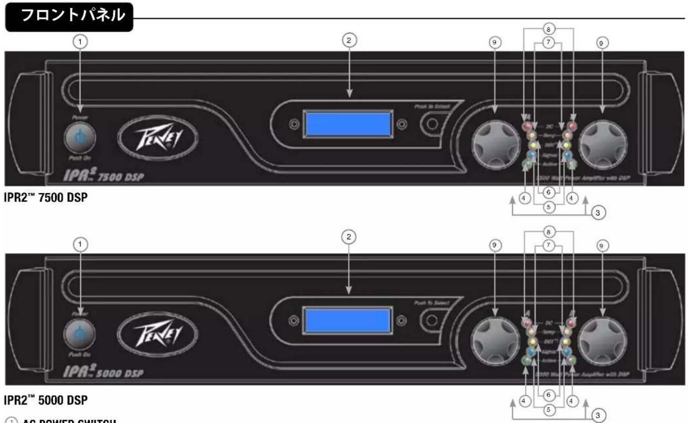 PEAVEY IPR2 5000 DSP - IPR2TM5000/7500DSPの特徴： - 4