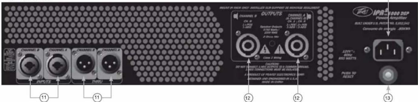 PEAVEY IPR2 5000 DSP - Frontpanel - 4