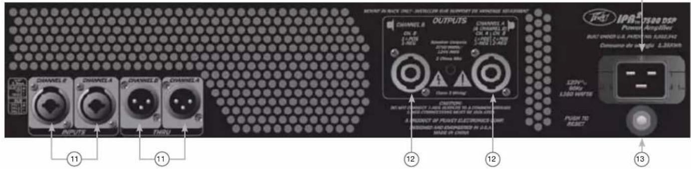 PEAVEY IPR2 5000 DSP - INPUT ATTENUATORS - 1