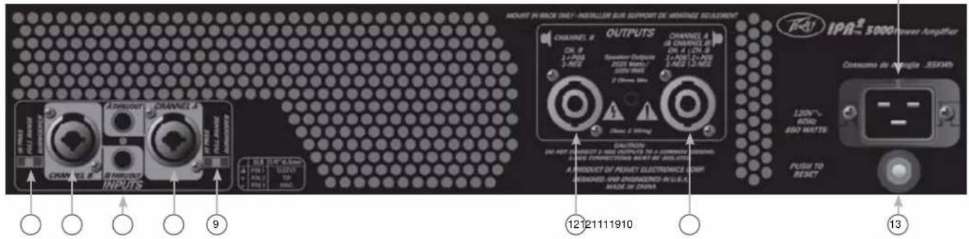 PEAVEY IPR2 5000 DSP - IPR2TM 5000 - 2