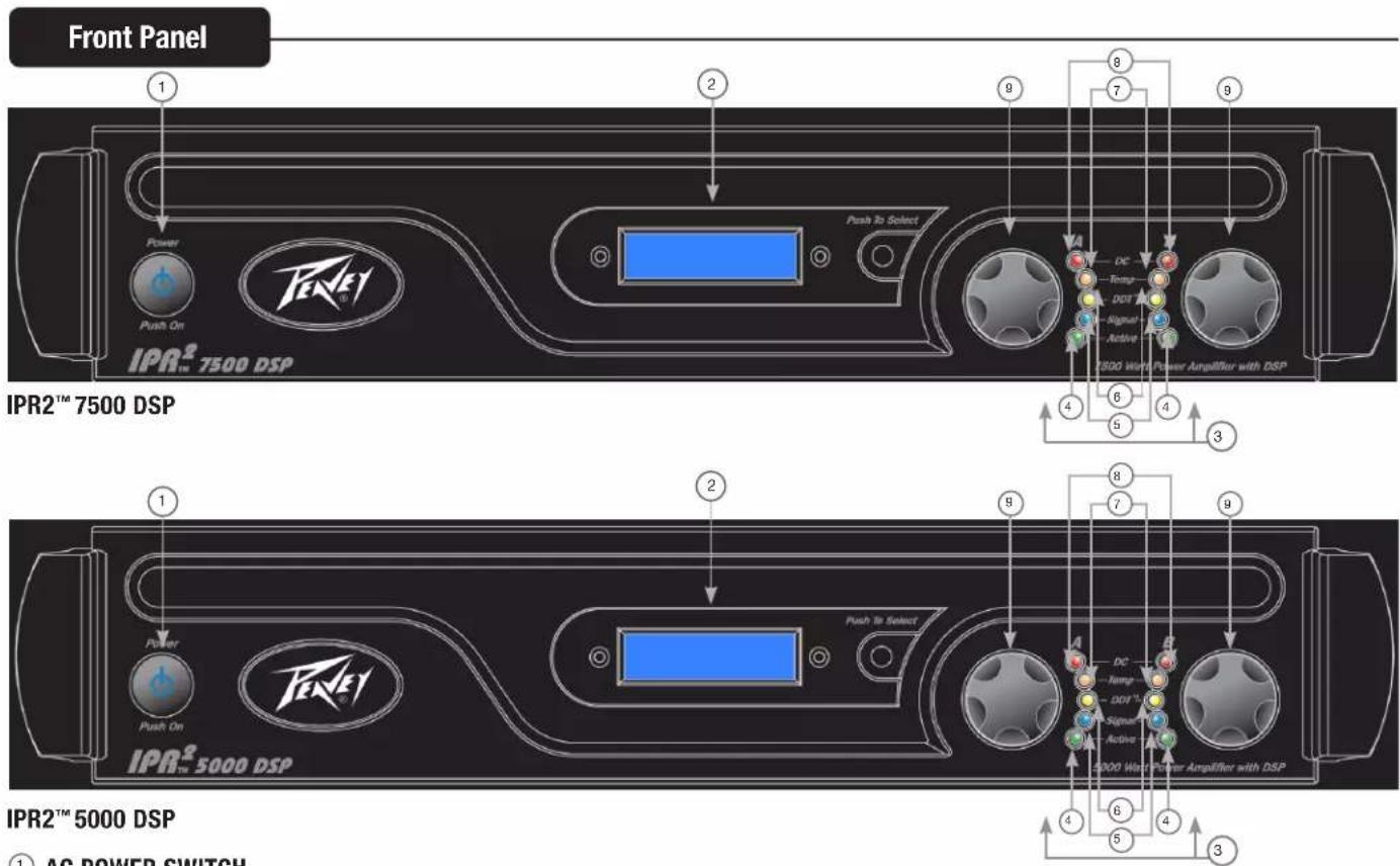 PEAVEY IPR2 5000 DSP - IPR2TM 5000/7500DSP FEATURES: - 4