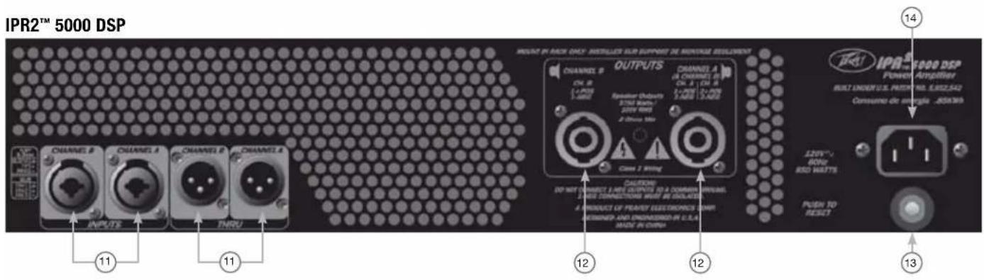 PEAVEY IPR2 5000 DSP - Bakre panelen - 2