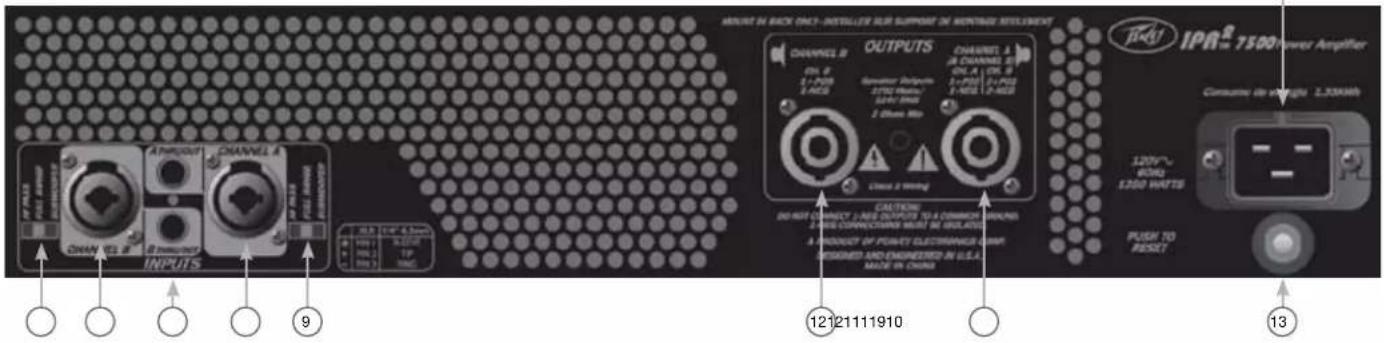 PEAVEY IPR2 5000 DSP - IPR2TM 7500 - 2