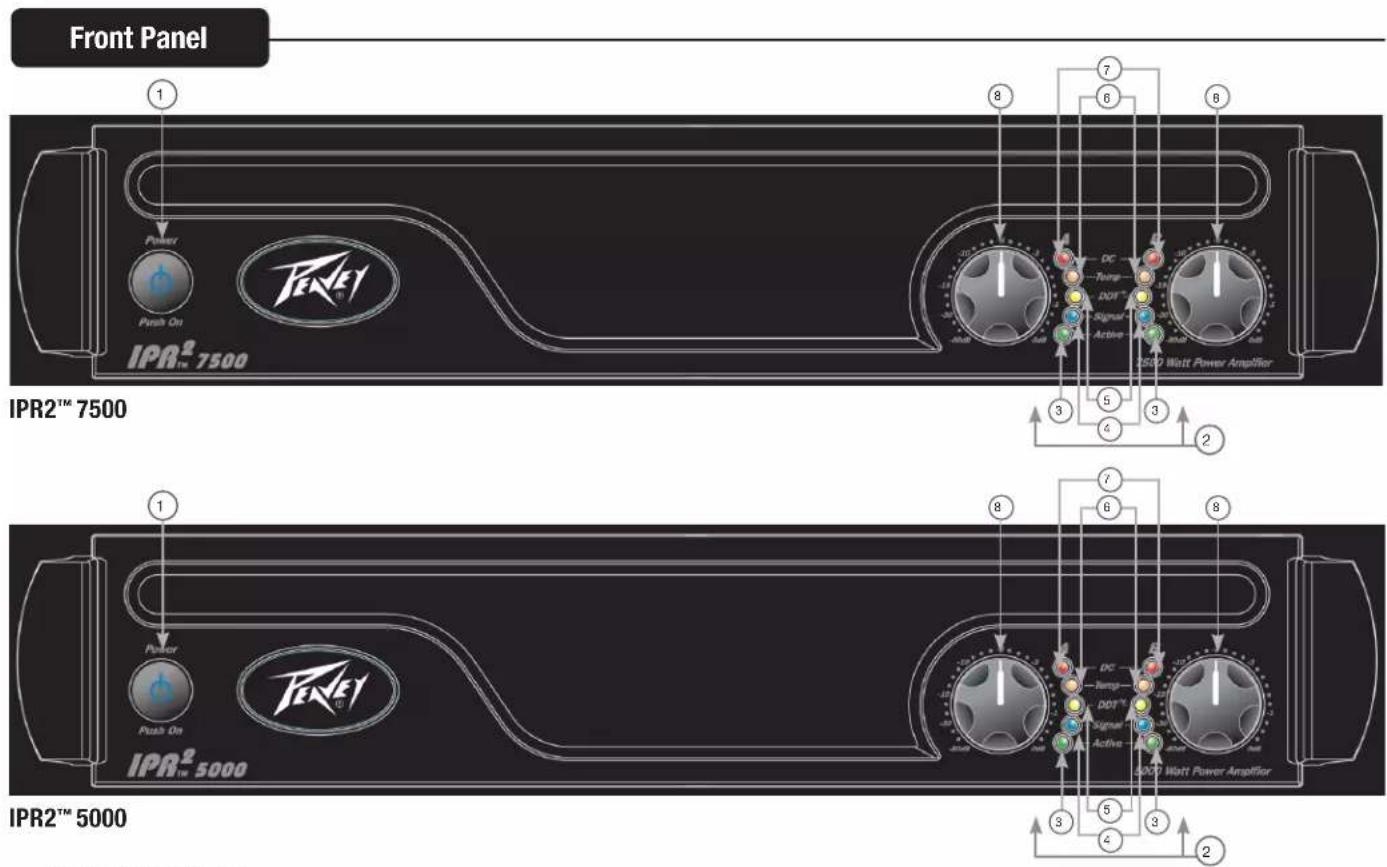 PEAVEY IPR2 5000 DSP - FEATURES: - 3