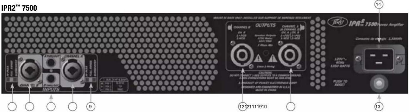 PEAVEY IPR2 5000 DSP - Attenuateursd'entree - 1