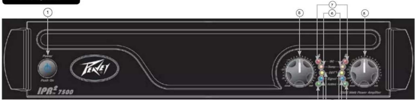 PEAVEY IPR2 5000 DSP - Frontpanel - 1