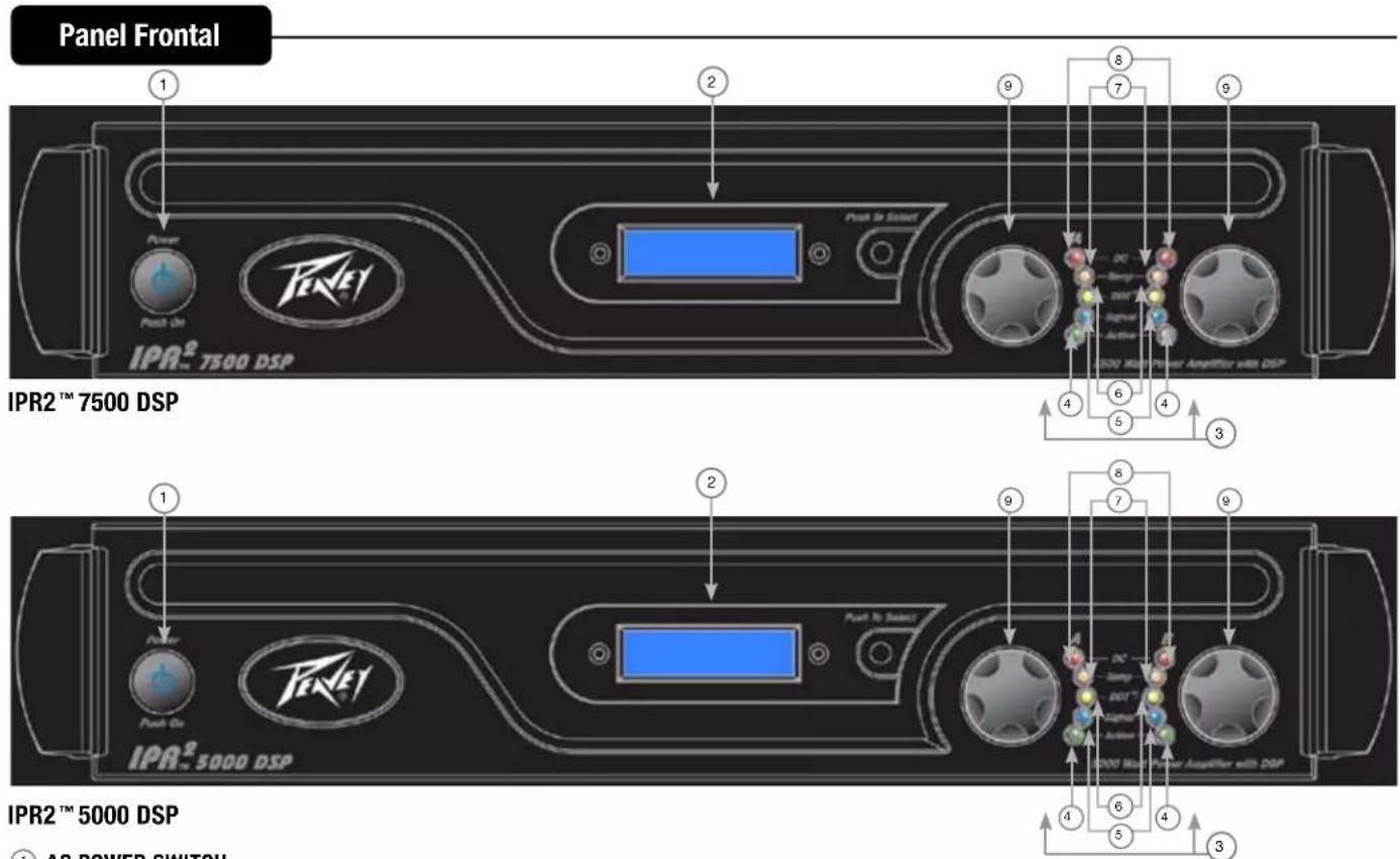 PEAVEY IPR2 5000 DSP - ADVERTENCIA: REVISE SUS AJUSTES DSP ANTES DE ENVIAR SENALES AL AMPLIFICADOR. LOS AJUSTES INCORRECTOS PUEDEN DANAR LOS GABINETES DE LOS ALTAVOCES. - 3