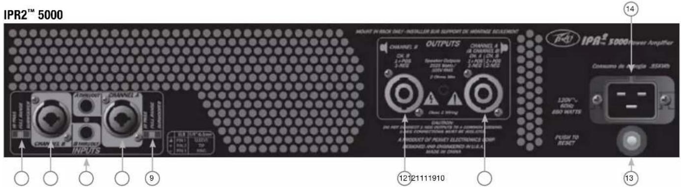 PEAVEY IPR2 5000 DSP - リアバモル - 1