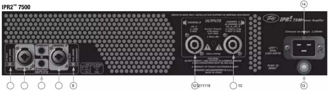 PEAVEY IPR2 5000 DSP - LRA - 1