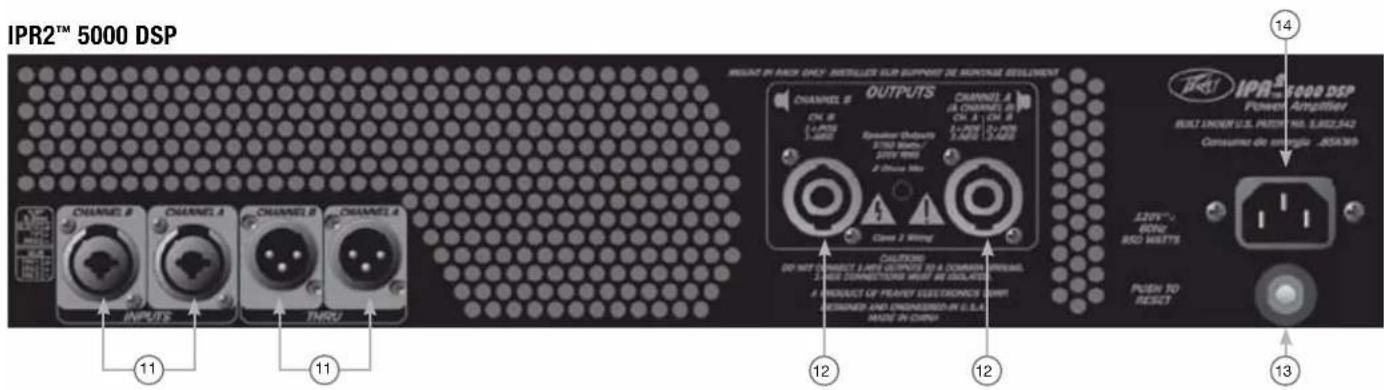 PEAVEY IPR2 5000 DSP - Panneau arrêté - 2