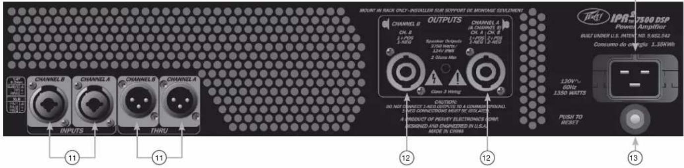 PEAVEY IPR2 5000 DSP - Rear Panel - 1