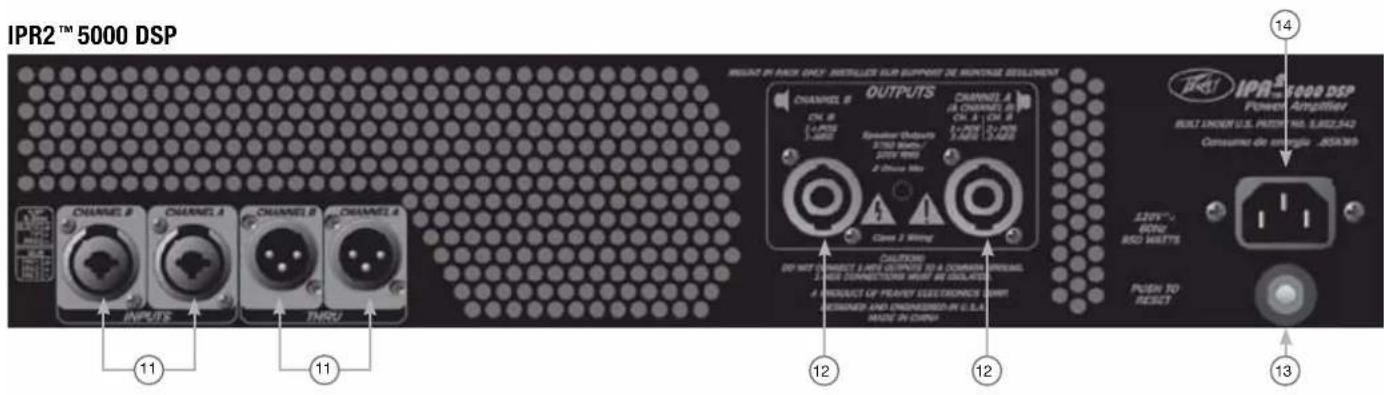 PEAVEY IPR2 5000 DSP - Panel Frontal - 2