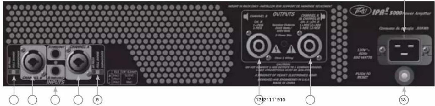 PEAVEY IPR2 5000 DSP - CONNECTING OUTPUTS - 1