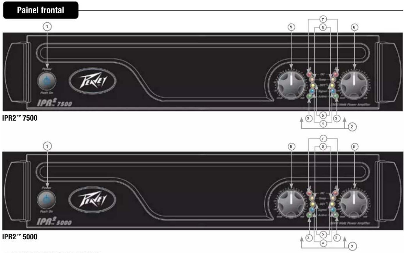 PEAVEY IPR2 5000 DSP - RECURSOS: - 3