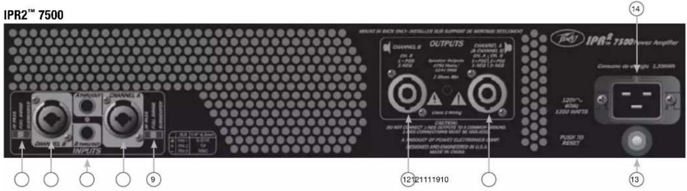 PEAVEY IPR2 5000 DSP - 后面板 - 1