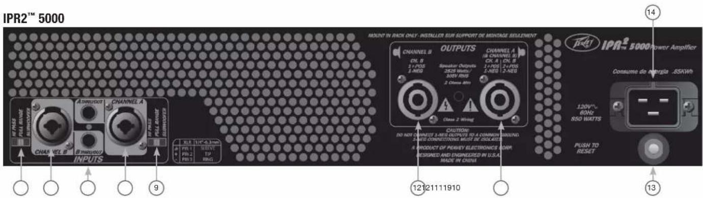 PEAVEY IPR2 5000 DSP - Rear Panel - 1