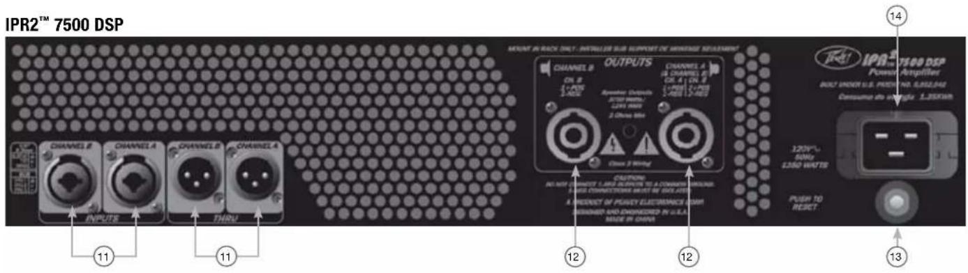 PEAVEY IPR2 5000 DSP - Bakre panelen - 1