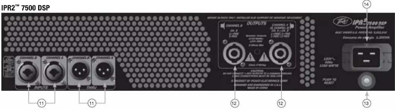 PEAVEY IPR2 5000 DSP - Painel traseiro - 1
