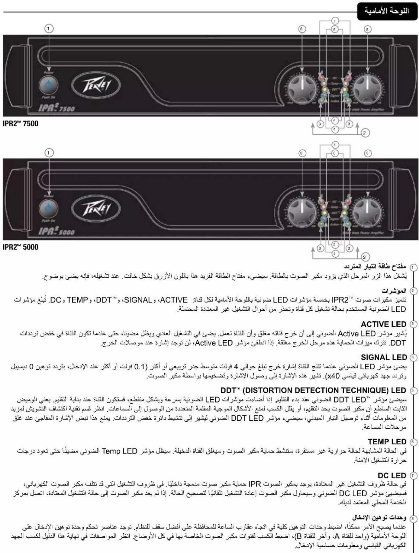 PEAVEY IPR2 5000 DSP - IPR2™ 5000 / 7500 - 3