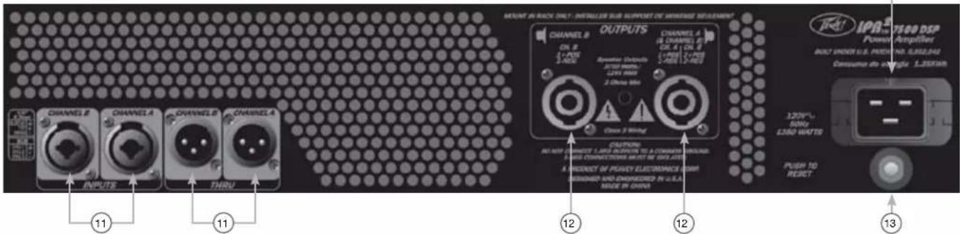 PEAVEY IPR2 5000 DSP - Frontpanel - 2