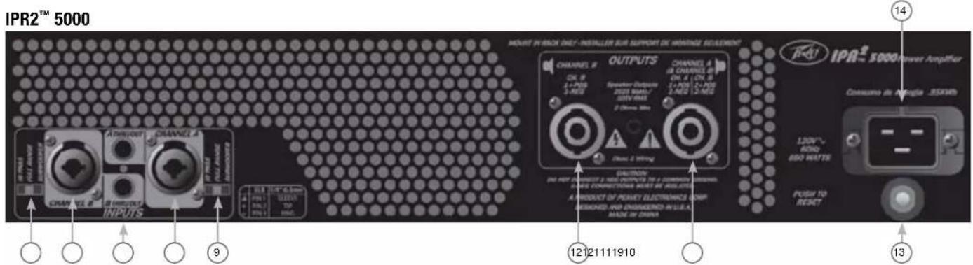 PEAVEY IPR2 5000 DSP - Paneltrasero - 1
