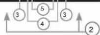 PEAVEY IPR2 5000 DSP - Panel Frontal - 3