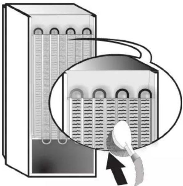 WHIRLPOOL UW4 F2Y WB F 2 - Fontos: - 1