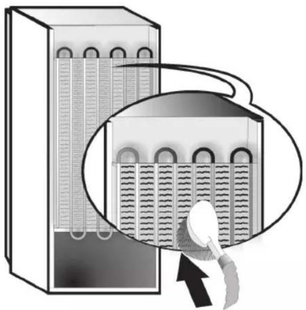 WHIRLPOOL UW4 F2Y WB F 2 - Манызды: - 1