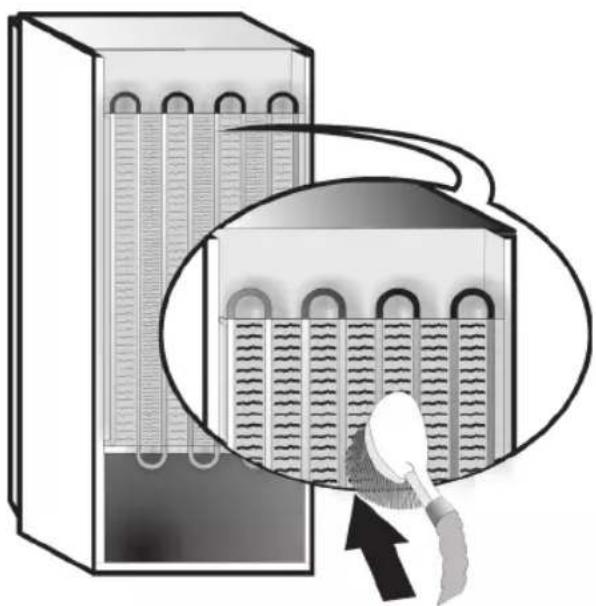 WHIRLPOOL UW4 F2Y WB F 2 - Tärkeää: - 1