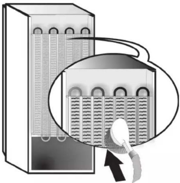 WHIRLPOOL UW4 F2Y WB F 2 - Важно: - 1