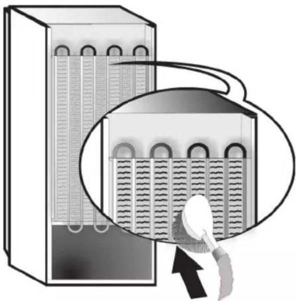 WHIRLPOOL UW4 F2Y WB F 2 - Σημαντικό: - 1