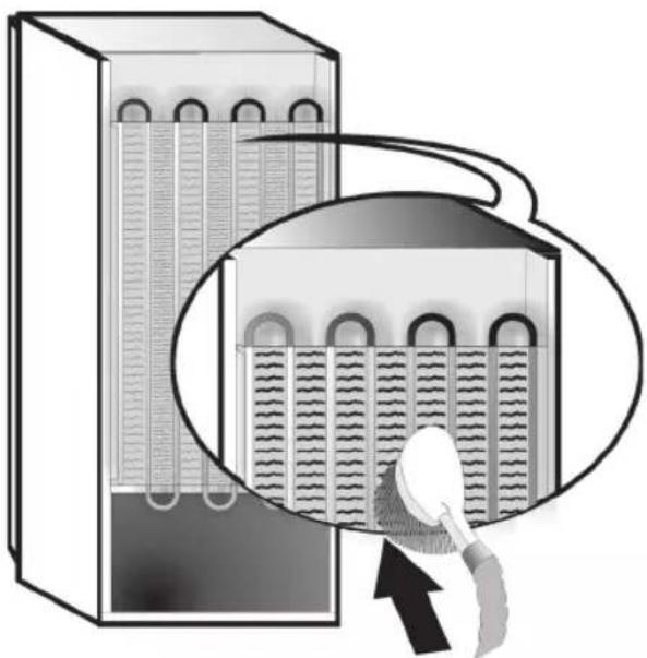 WHIRLPOOL UW4 F2Y WB F 2 - Important : - 1