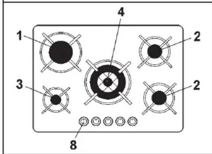 Glem Gas GV755HBK - DESCRIPTION HOBS - 3