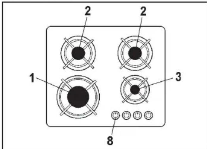 Glem Gas GV755HBK - DESCRIPTION DES TABLES DE CUISSON - 1