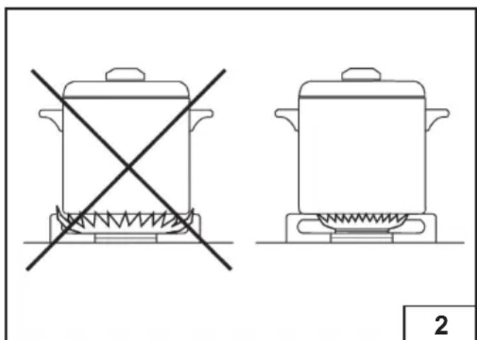 Glem Gas GV755HBK - Utilisation des brûleurs - 2