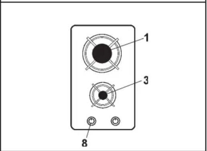 Glem Gas GV755HBK - DESCRIPTION DES TABLES DE CUISSON - 4