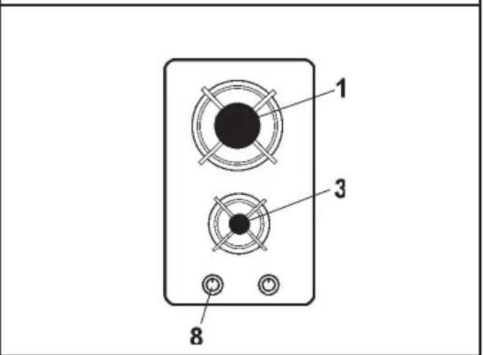 Glem Gas GV755HBK - DESCRIPTION HOBS - 4