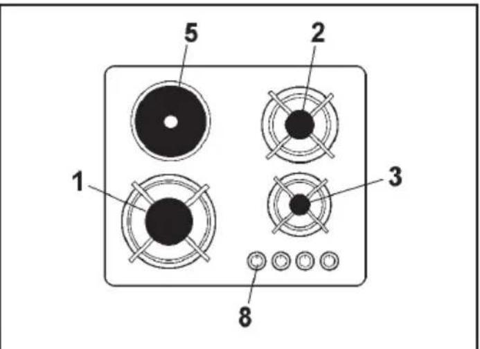 Glem Gas GV755HBK - DESCRIPTION HOBS - 2