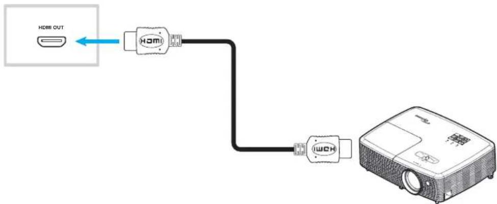 OPTOMA N3551K - Connexion à la sortie HDMI - 1