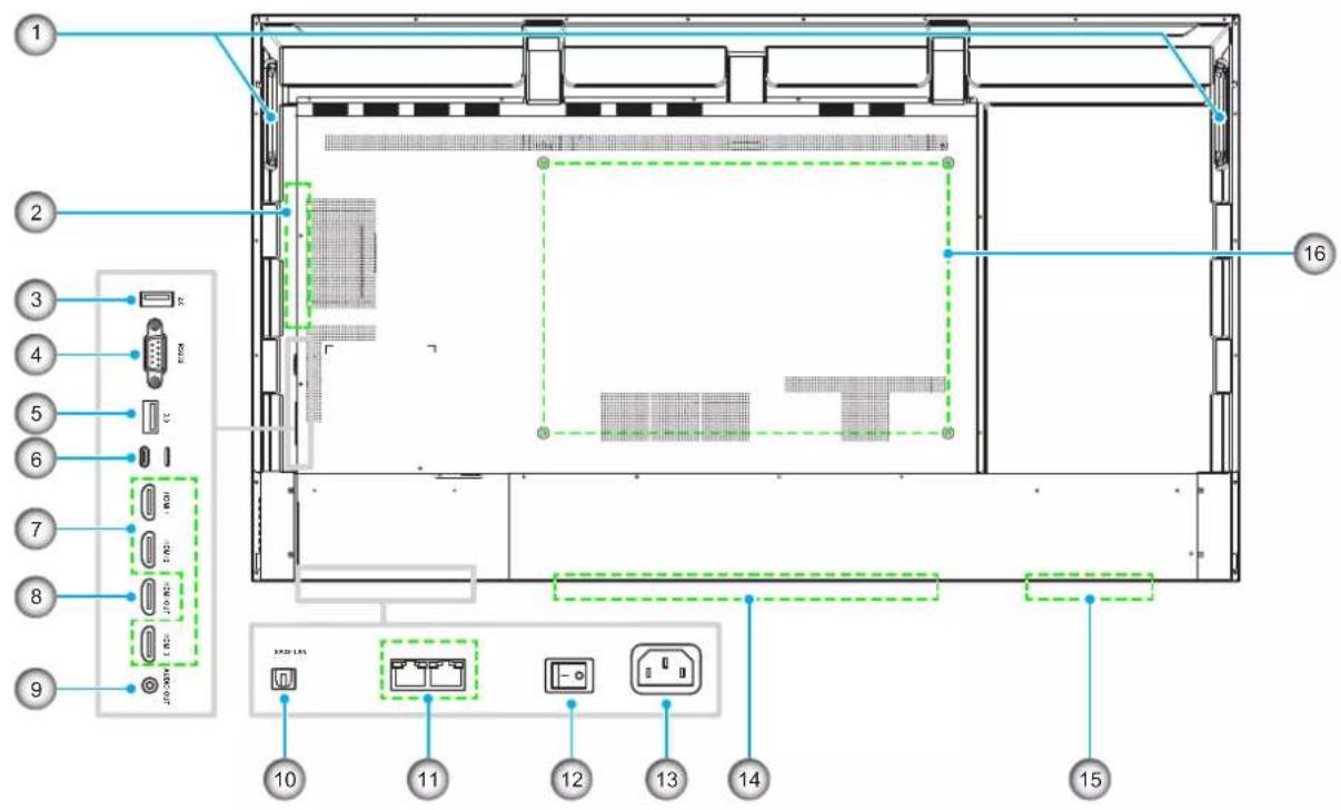 OPTOMA N3551K - Vue arrière - 2