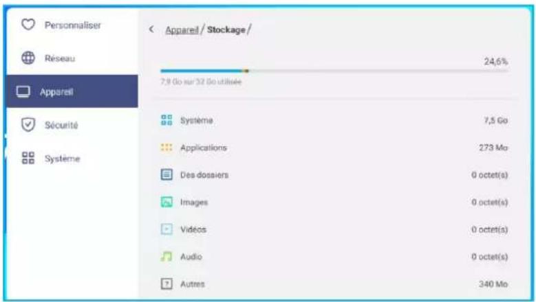 OPTOMA N3551K - OPÉRATIONS DE BASE - 1