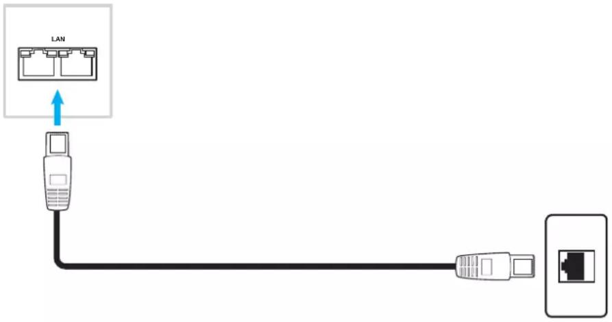 OPTOMA N3551K - Connexion réseau câblé - 1
