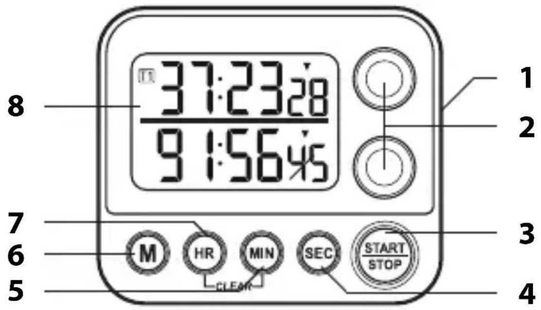 ADE KT101 - W skrócie - 1