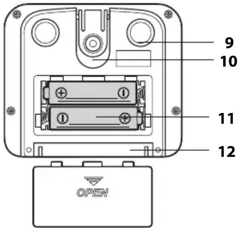 ADE KT101 - Descrizione - 2