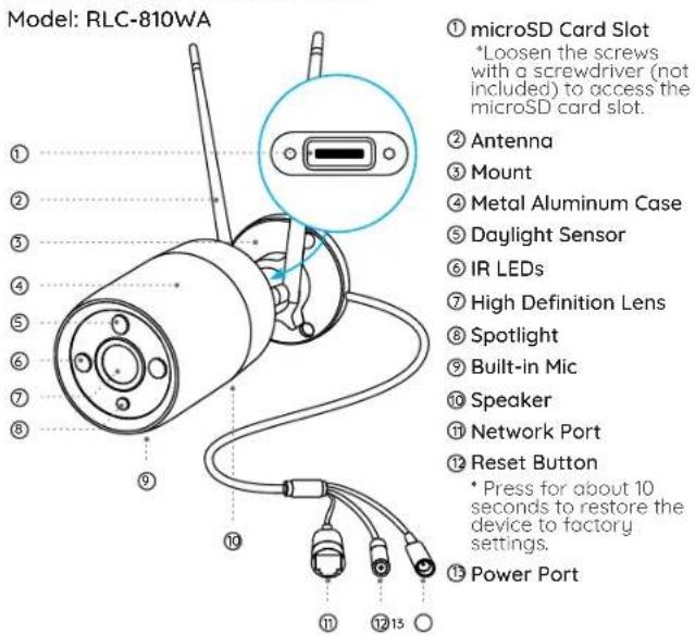 REOLINK RLC810WA - What's in the Box - 10