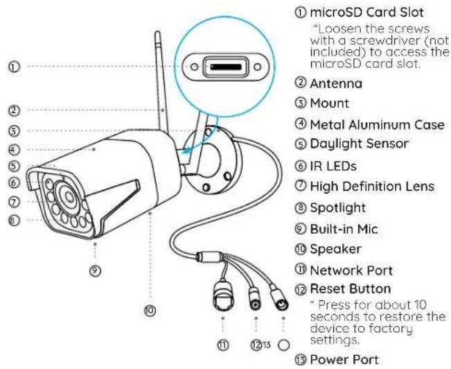 REOLINK RLC810WA - What's in the Box - 11