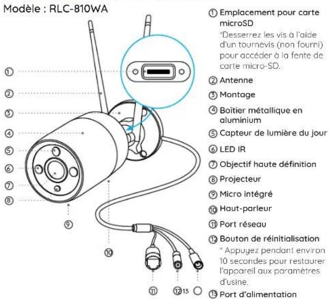 REOLINK RLC810WA - Contenu de la boîte - 10