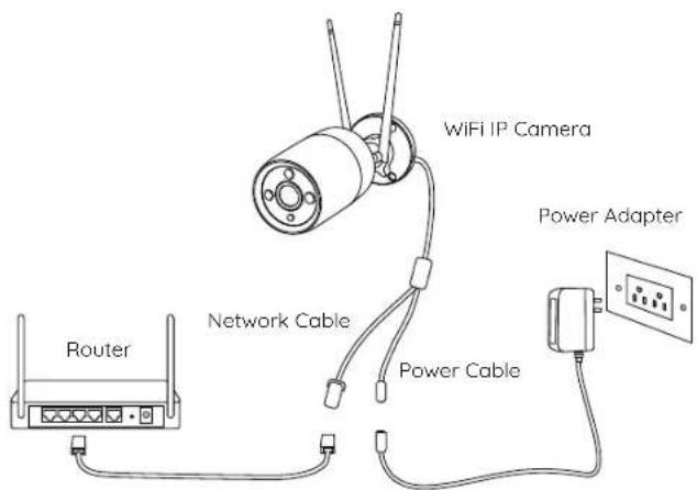 REOLINK RLC810WA - Connection Diagram - 1