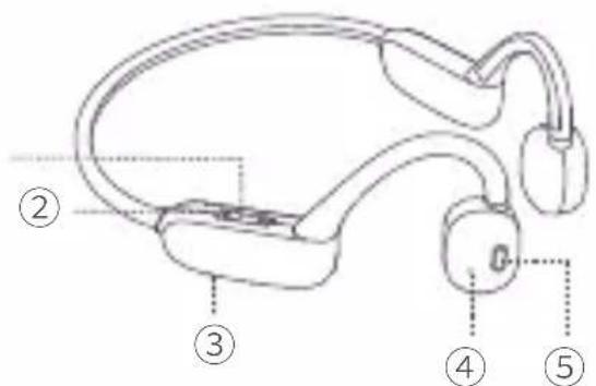 Imperial bluTC active 2 - Aperçu de l'apparel - 1